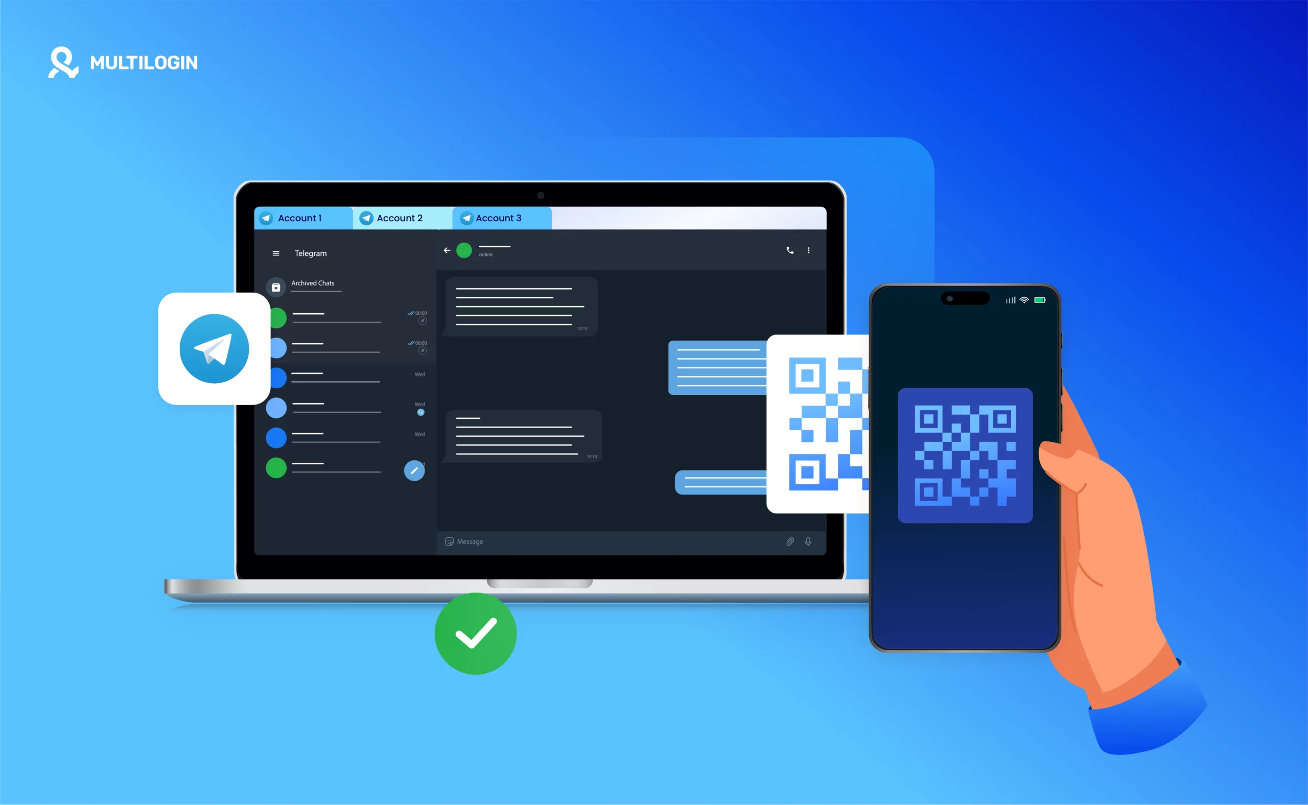 How to leverage Facebook Groups in Facebook marketing